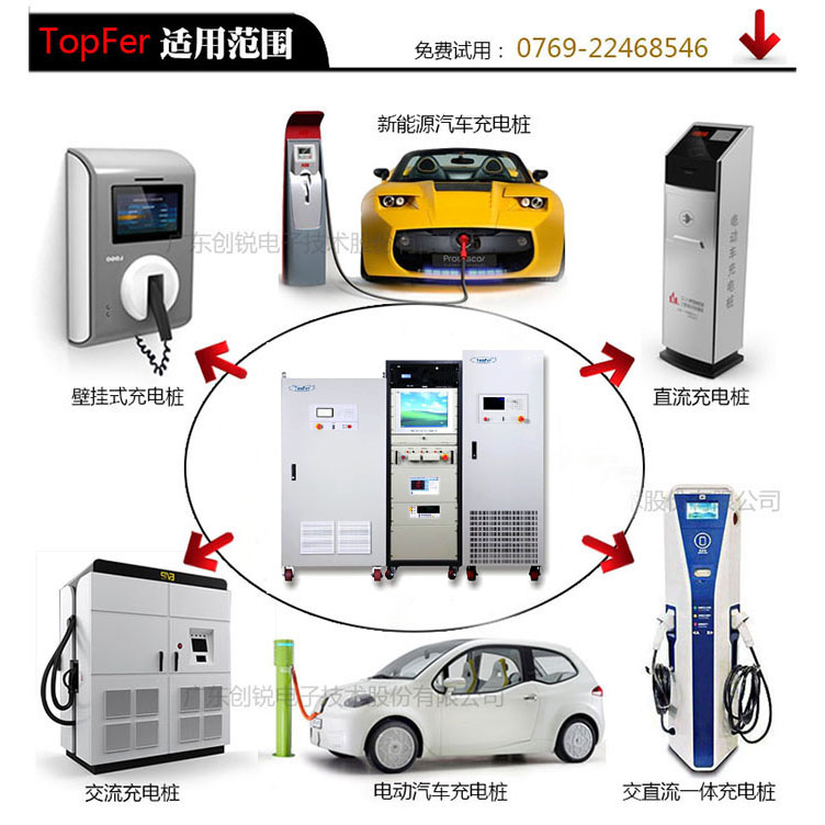 直流充電樁測試系統(tǒng)TopFer 5100