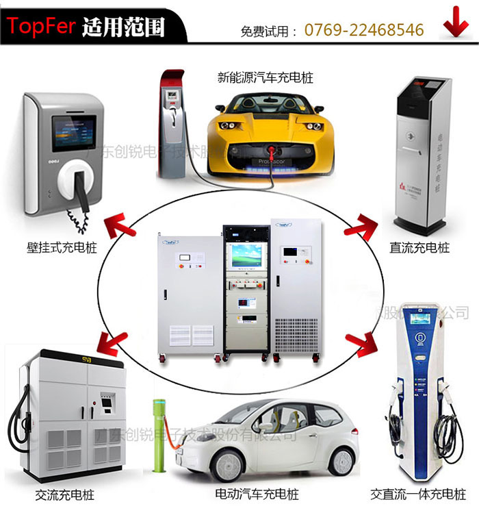 交流充電樁測試系統(tǒng)TopFer5100