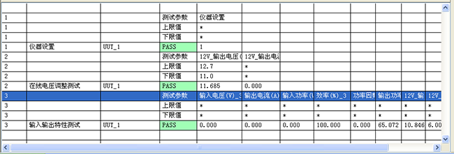 測(cè)試系統(tǒng)